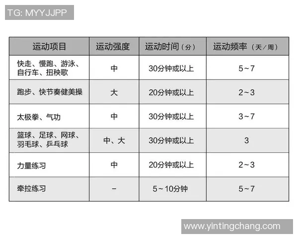 足球扭伤药品的选择与使用指南助你快速恢复运动状态 足球扭伤药品的选择与使用指南助你快速恢复运动状态