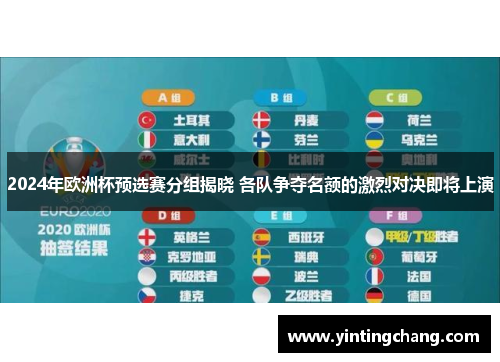 2024年欧洲杯预选赛分组揭晓 各队争夺名额的激烈对决即将上演